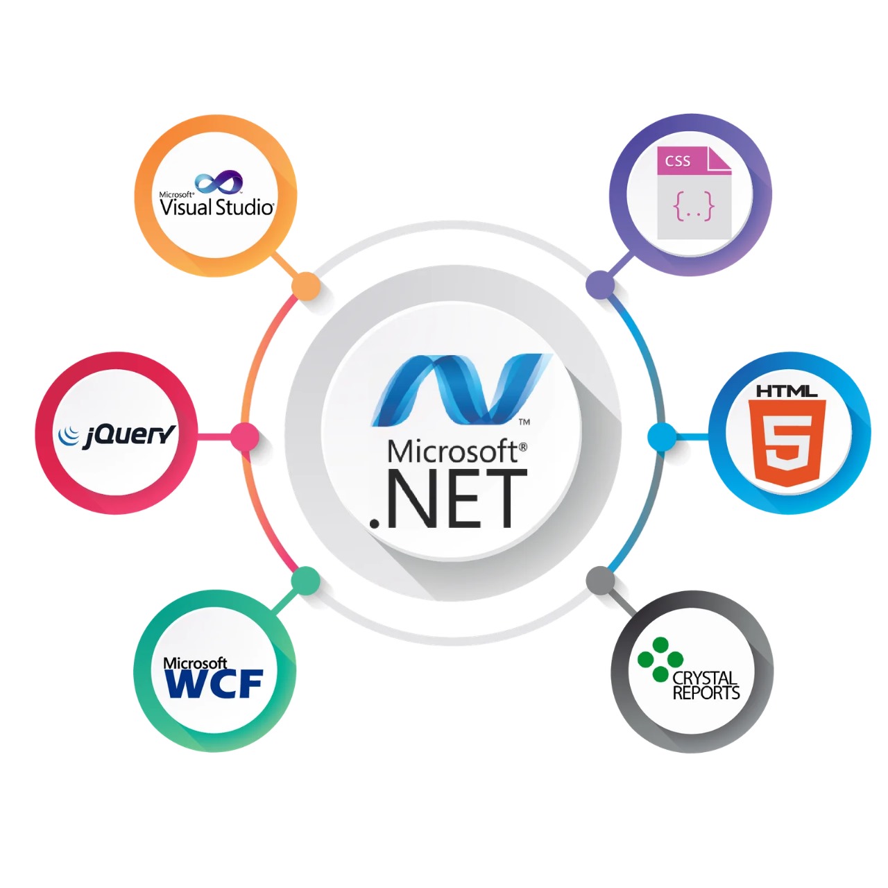 About JMM Infotech